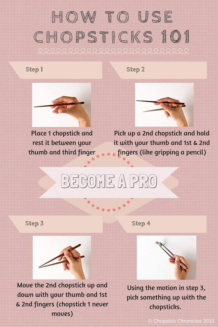 How To Use Chopsticks: Easy Step by Step Guide
